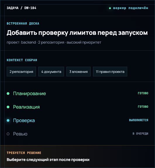 Демонстрация рабочего цикла Dev Wraith: контекст, реализация, проверка и решение человека